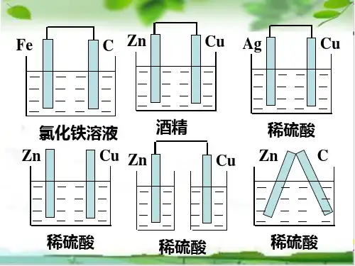 高中化学原电池复习精品PPT课件