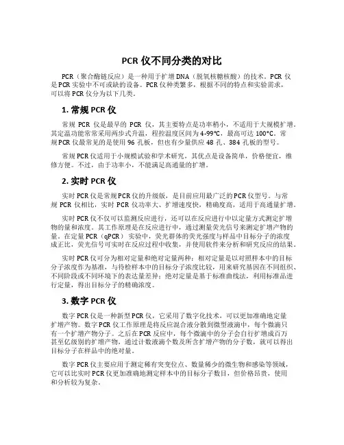 PCR仪不同分类的对比