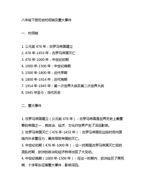 八年级下册历史时间轴及重大事件