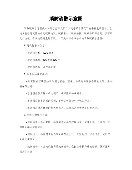 消防疏散示意图