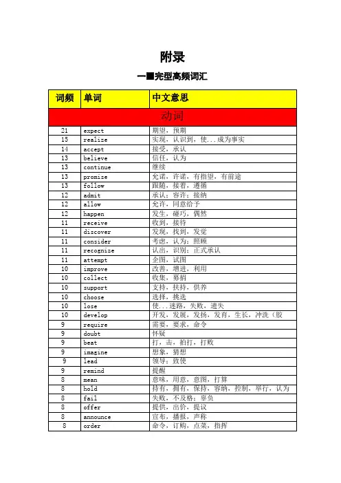 完整版完型填空高频词汇