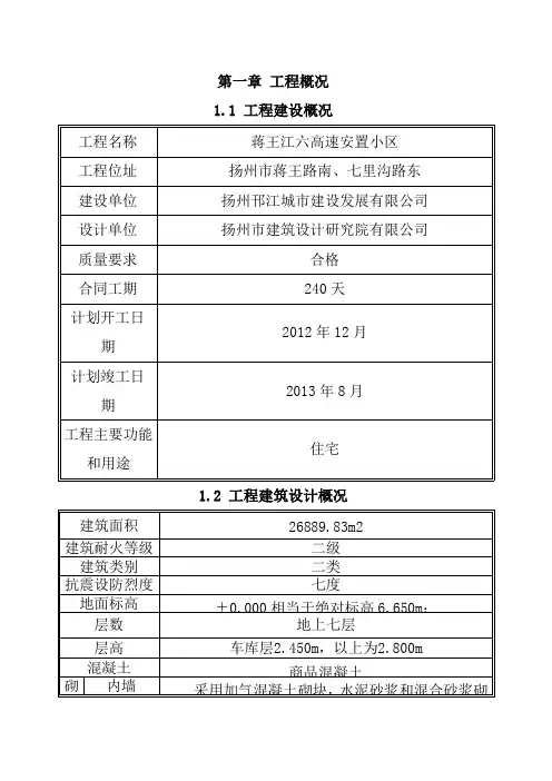 某安置小区施工组织设计