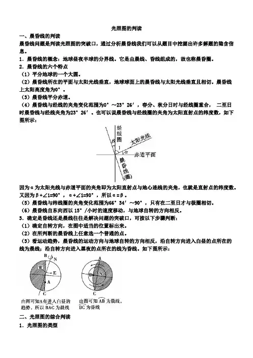 1.5光照图的判读