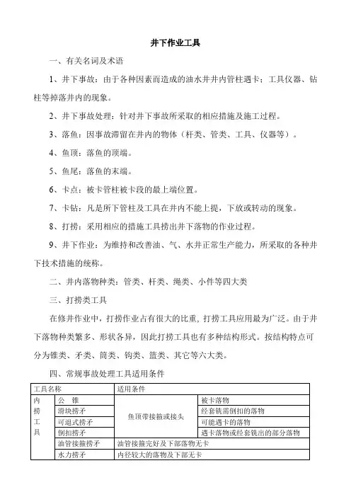 井下打捞工具和原则