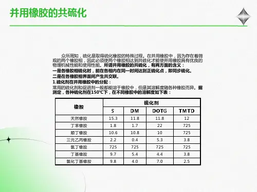 并用橡胶的共硫化