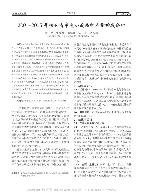 2001-2015年河南省审定小麦品种产量构成分析
