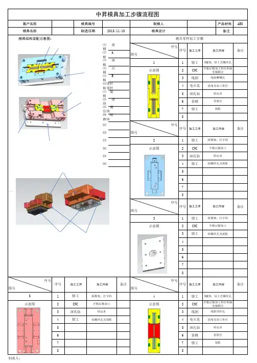 模具零件加工步骤流程图