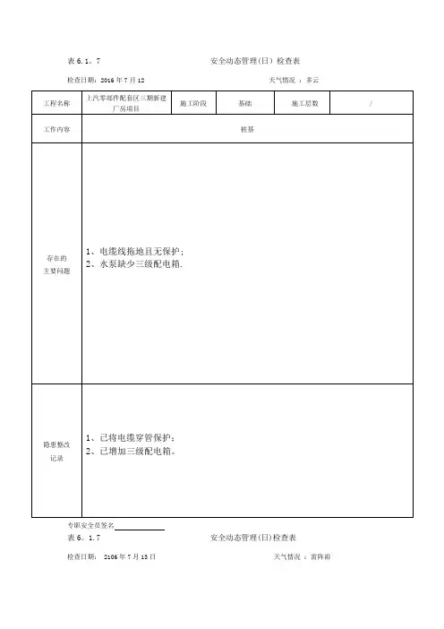 安全动态管理日检查表