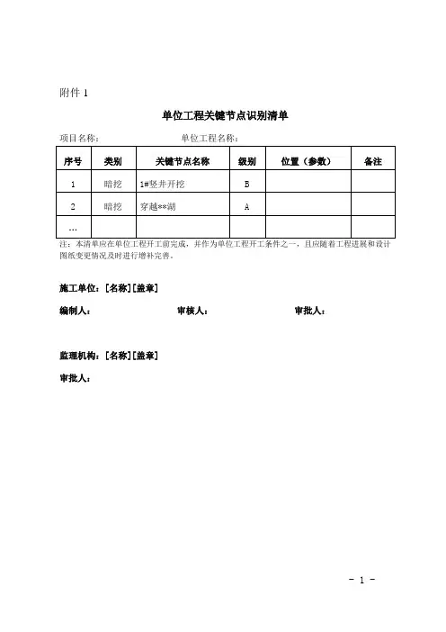 单位工程关键节点表格清单参考范本