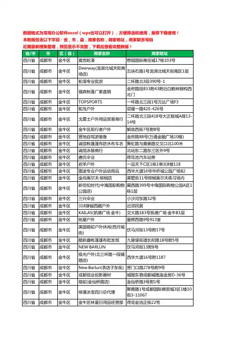 2020新版四川省成都市金牛区户外用品工商企业公司商家名录名单联系电话号码地址大全71家