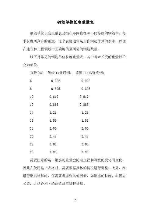 钢筋单位长度重量表