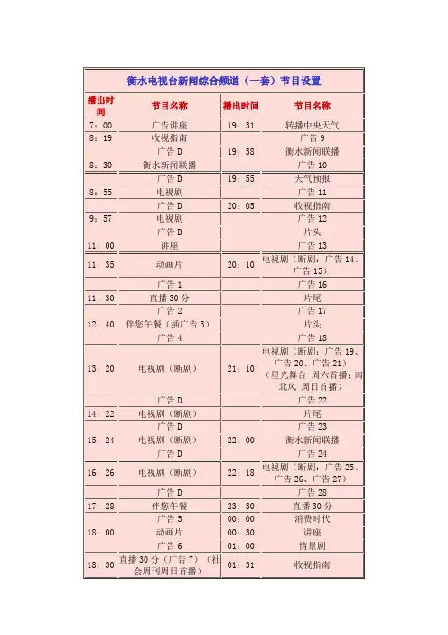 衡水电视台新闻综合频道(一套)节目设置