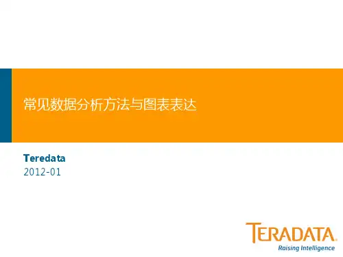 TREADATA数据分析方法