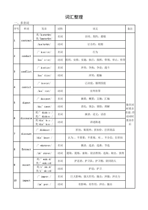 英语同音词和多音词