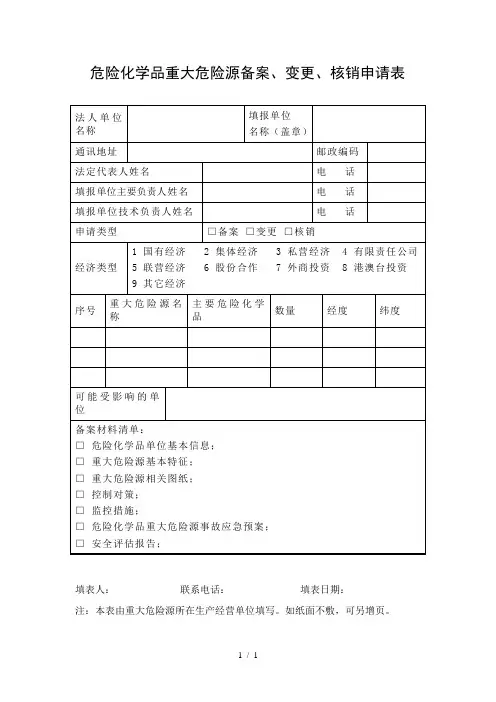 危险化学品重大危险源备案、变更、核销申请表