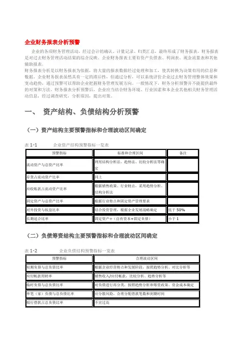 企业财务报表分析预警