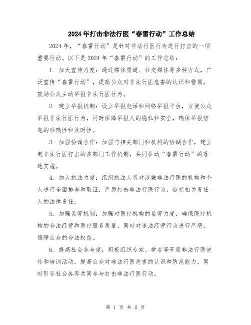 2024年打击非法行医“春雷行动”工作总结