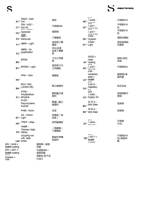 泵类部件中英文对照