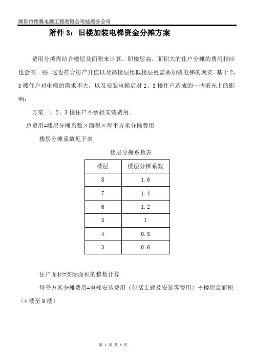 旧楼加装电梯资金分摊方案