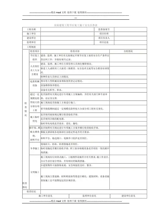 房屋建筑工程节后复工施工安全自查表