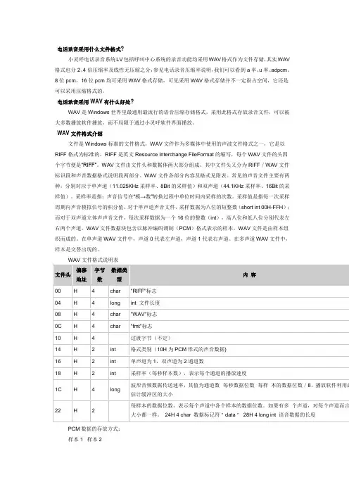wav音频格式