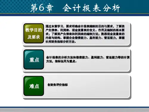 2023-会计报表分析(PPT 69页)