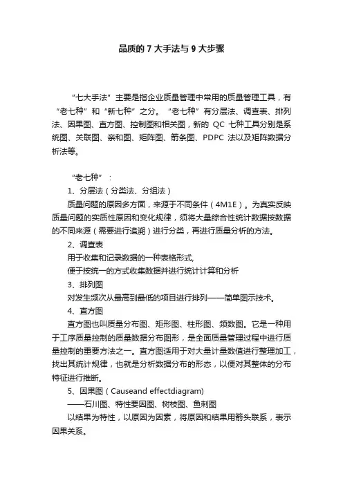 品质的7大手法与9大步骤