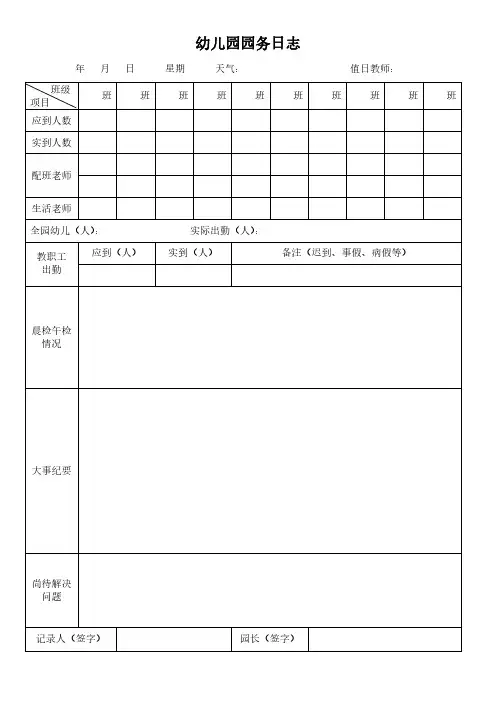 幼儿园园务日志模板