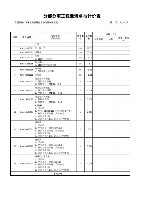 分部分项工程量清单与计价表