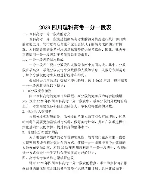 2023四川理科高考一分一段表