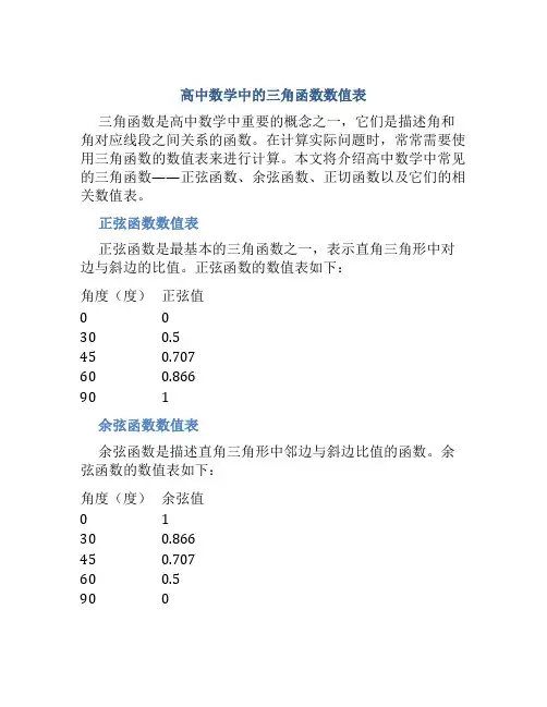 高中三角函数数值表