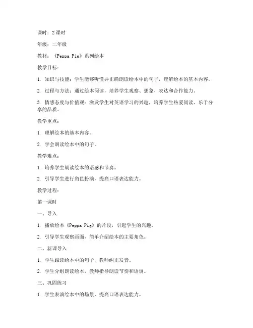英语教学法教案模板范文