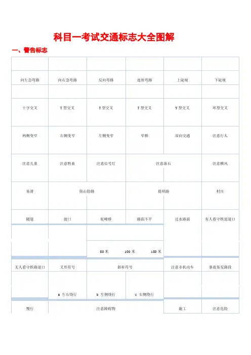 新颖交通标志大全现用图解必过技巧