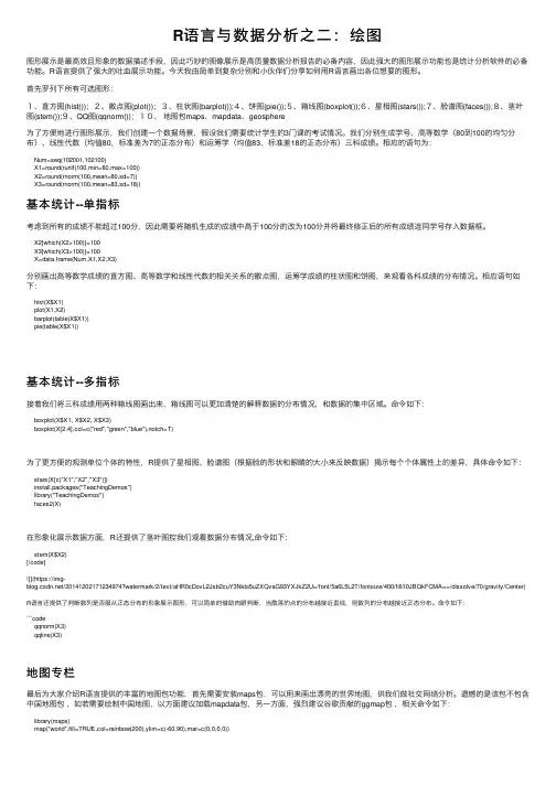 R语言与数据分析之二：绘图