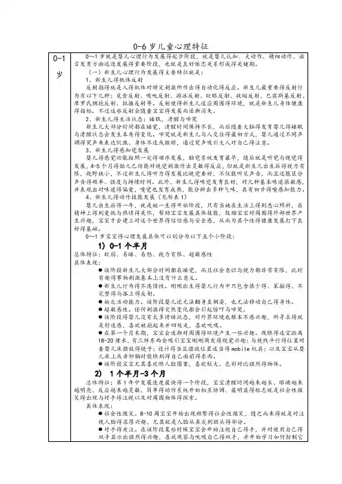 0-6岁婴幼儿心理发展特征