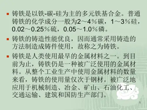 铸造知识培训.ppt