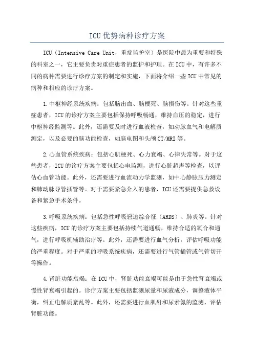 ICU优势病种诊疗方案