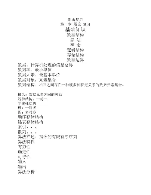 数据结构_(严蔚敏C语言版)_学    习、复习提纲