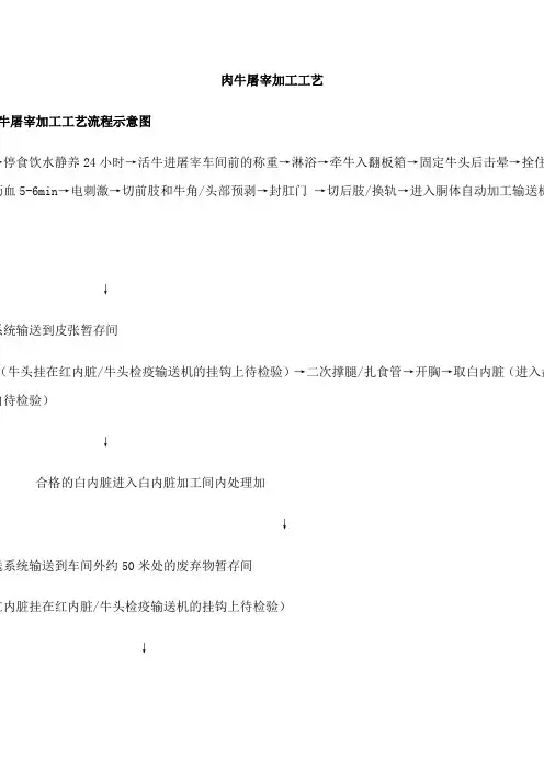 肉牛屠宰加工工艺(带示意图)