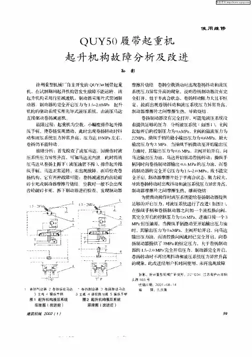 QUY50