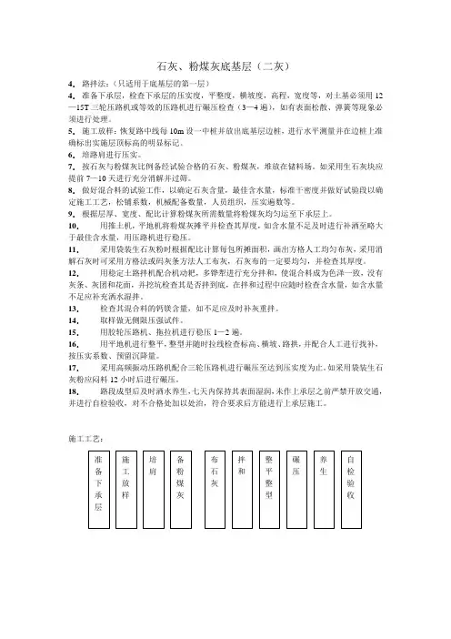 石灰、粉煤灰底基层(二灰)