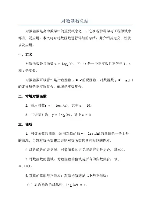 对数函数总结