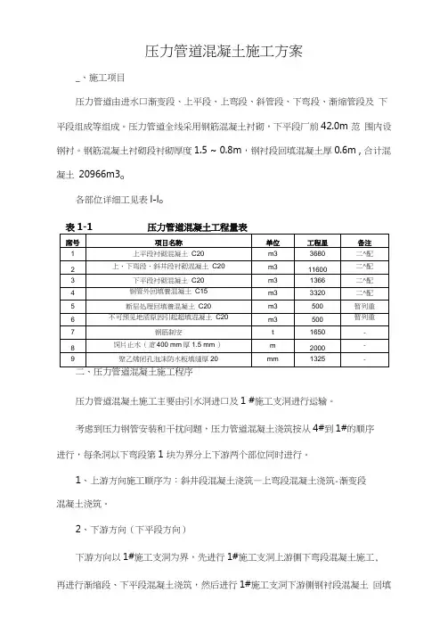 压力管道混凝土施工方案