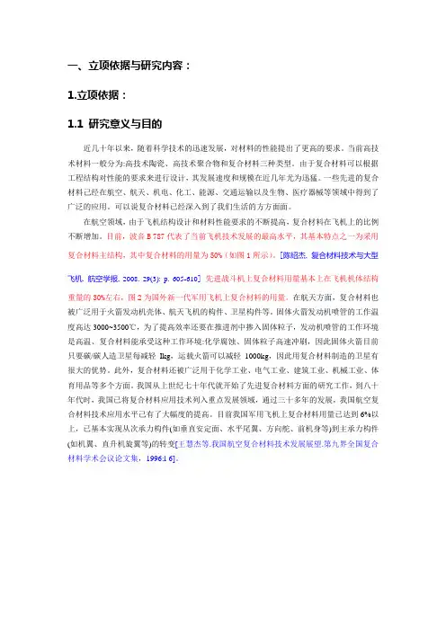 复合材料损伤机理整理_final