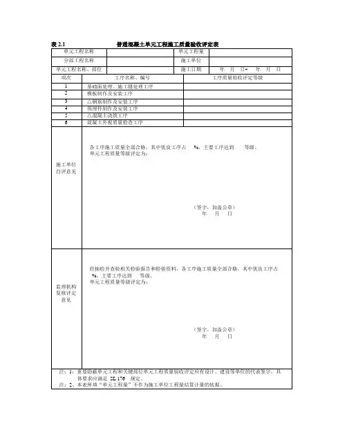 混凝土工程质量评定表格汇总
