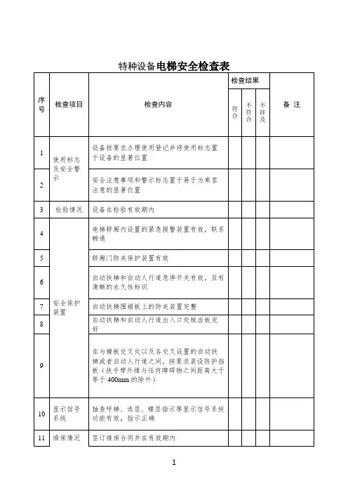 特种设备电梯安全检查表