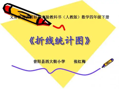 8、奥运折线统计图