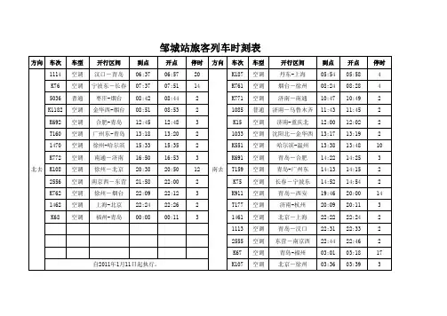 邹城火车站列车时刻表