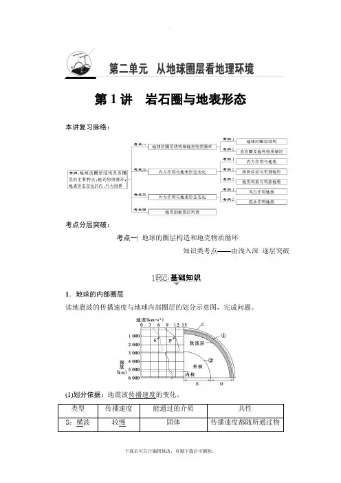 2021高考鲁教版地理一轮复习讲义： 第2单元 第1讲 岩石圈与地表形态