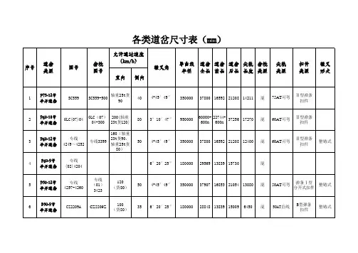 各类道岔尺寸表